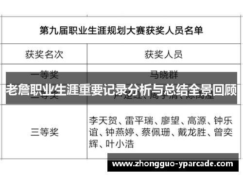 老詹职业生涯重要记录分析与总结全景回顾 老詹职业生涯重要记录分析与总结全景回顾