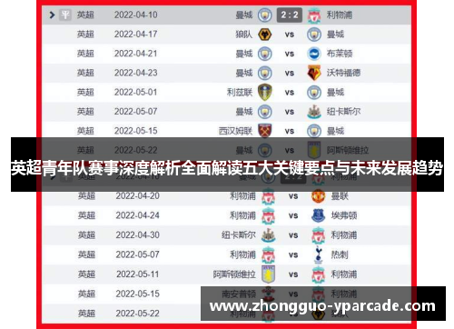 英超青年队赛事深度解析全面解读五大关键要点与未来发展趋势 英超青年队赛事深度解析全面解读五大关键要点与未来发展趋势
