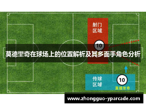 莫德里奇在球场上的位置解析及其多面手角色分析