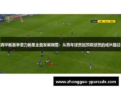 西甲新赛季潜力新星全面发展指南：从青年球员到顶级球员的成长路径