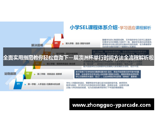 全面实用指南教你轻松查询下一届澳洲杯举行时间方法全流程解析啦