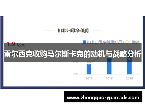 雷尔西克收购马尔斯卡克的动机与战略分析