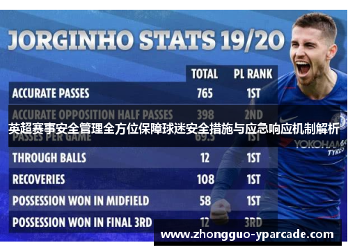 英超赛事安全管理全方位保障球迷安全措施与应急响应机制解析