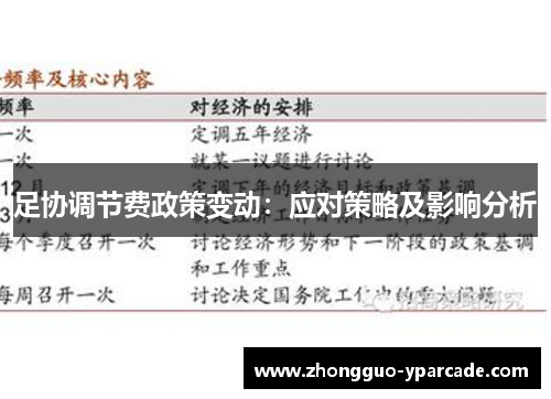足协调节费政策变动:应对策略及影响分析 足协调节费政策变动:应对策略及影响分析