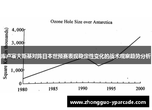 库卢塞夫斯基对阵日本世预赛表现稳定性变化的战术观察趋势分析