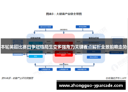 本轮英超比赛日争冠格局生变多强角力关键看点解析全景前瞻走势 本轮英超比赛日争冠格局生变多强角力关键看点解析全景前瞻走势
