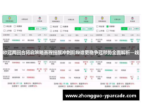 欧冠两回合将启策略赛程提醒冲刺阶段谁更稳争冠形势全面解析一线