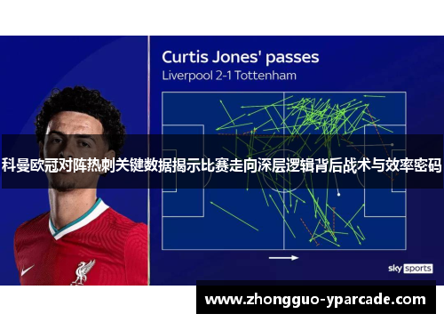 科曼欧冠对阵热刺关键数据揭示比赛走向深层逻辑背后战术与效率密码