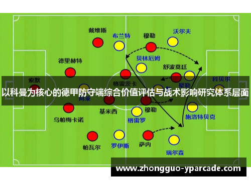 以科曼为核心的德甲防守端综合价值评估与战术影响研究体系层面